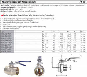 Absperrklappen mit IG Messing vernickelt PN 16, alle Größen
